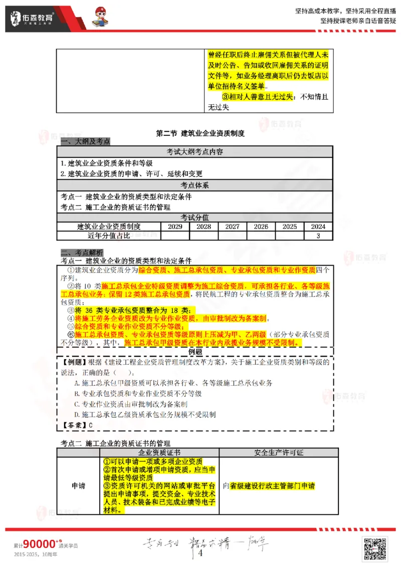 2025.7.12佑森教育叶虎翼授课一建相关法规《市场主体制度》专用讲义，版权所有，侵权必究_2026年一建法规_2025年一建法规SVIP_02-基础精讲✿高端面授✿深度强化