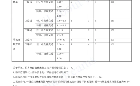 2025-02-第1章-路基工程（二）_2026年一级建造师_2026年一建公路_2025年一建公路SVIP_03-习题精析✿实战特训✿模考通关_14-公路《习题解析班》安慧XSW推荐_讲义