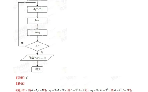 2014年高考数学试卷（理）（陕西）（解析卷）_历年高考真题合集_数学历年高考真题_新&middot;Word版2008-2025&middot;高考数学真题_数学（按年份分类）2008-2025_2014&middot;高考数学真题