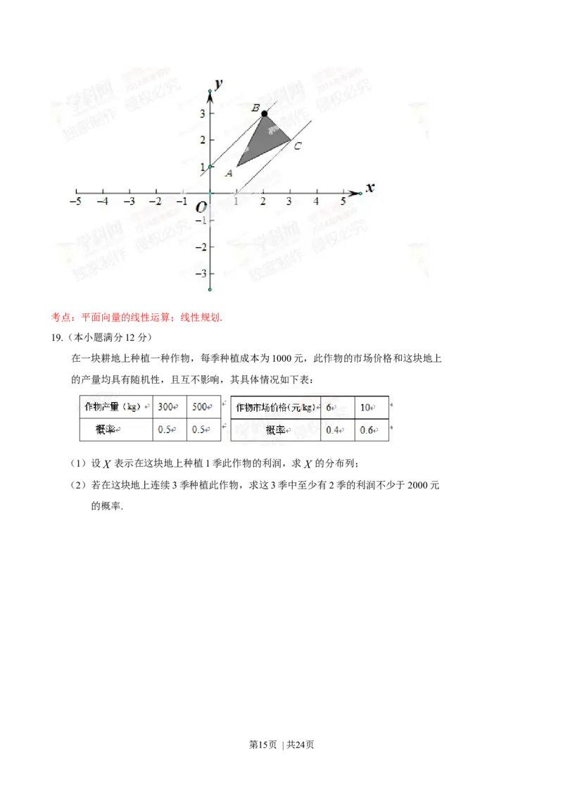 2014年高考数学试卷（理）（陕西）（解析卷）_历年高考真题合集_数学历年高考真题_新&middot;Word版2008-2025&middot;高考数学真题_数学（按年份分类）2008-2025_2014&middot;高考数学真题