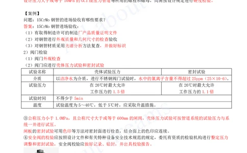 2025-33-第4章-4.2-工业管道施工技术（一）_2026年一级建造师_2026年一建机电_2025年一建机电SVIP_02-基础精讲✿高端面授✿深度强化_07-机电《天一精讲班》王建波KL_讲义