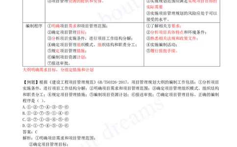 2025-08-第1章-1.3-工程项目管理规划与动态控制（一）_2026年一级建造师_2026年一建管理_2025年一建管理SVIP_02-基础精讲✿高端面授✿深度强化_10-管理《天一精讲班》金月、王少杰KL