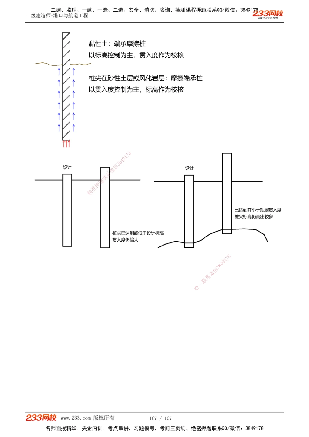 1-27_2026年一级建造师_2026年一建港航_2025年一建港航SVIP_02-基础精讲✿高端面授✿深度强化_07-港航《教材精讲班》陈冬铭233推荐_讲义