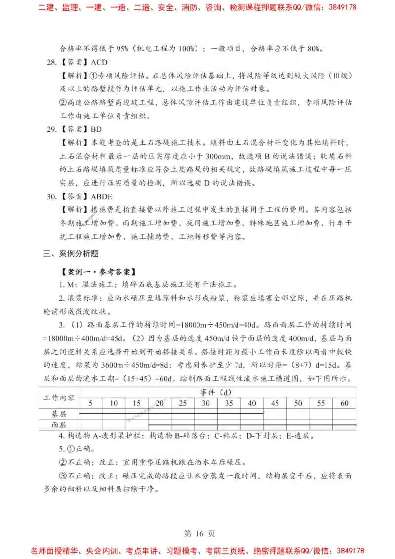 2025一建《公路》考前一套卷_1_2026年一级建造师_2026年一建公路_2025年一建公路SVIP_05-考前密训✿央企特训✿机构普押_30-公路《考前一套卷》SMR推荐