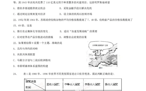 2014年高考历史试卷（福建）（空白卷）_历史历年高考真题_新&middot;PDF版2008-2025&middot;高考历史真题_历史（按试卷类型分类）2008-2025_自主命题卷&middot;历史（2008-2025）
