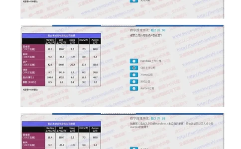 汇丰银行2018招聘在线测试真题及答案2017.10.28_2025春招题库汇总_外资银行题库_23汇丰_2018年历次OT真题及答案解析