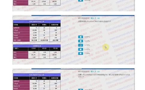 汇丰银行2018招聘在线测试真题及答案2017.10.28_2025春招题库汇总_外资银行题库_23汇丰_2018年历次OT真题及答案解析