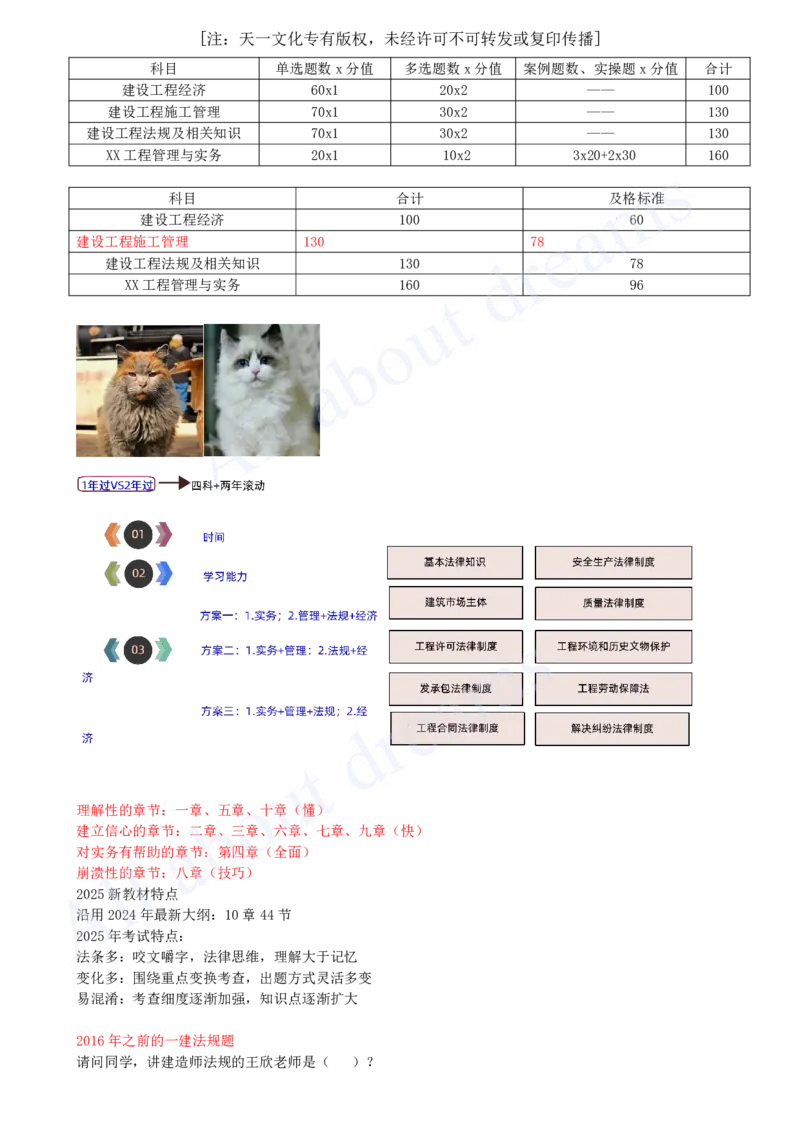 2025-01-备考预习（一）_2026年一建法规_2025年一建法规SVIP_02-基础精讲✿高端面授✿深度强化_10-法规《备考预习班》王欣KL_01.2025-备考预习班