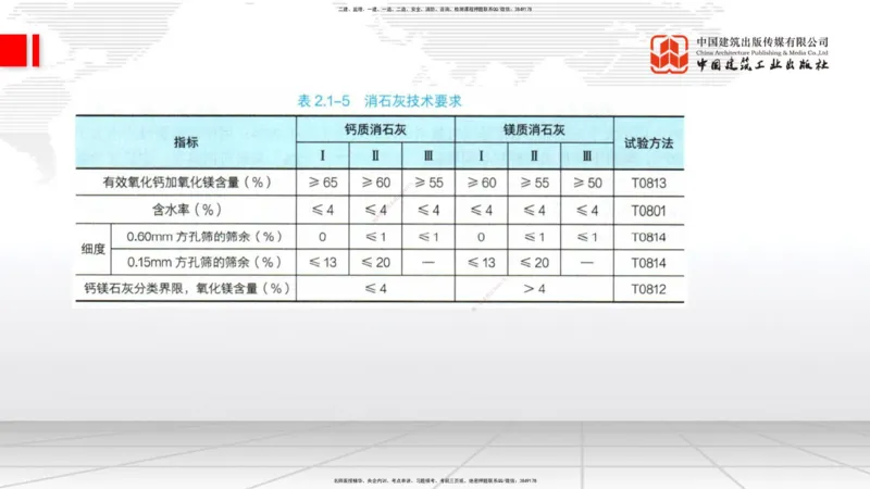 11.21一建《公路》2025一建抢学&ldquo;避坑指南&rdquo;_2026年一级建造师_2026年一建公路_2025年一建公路SVIP_02-基础精讲✿高端面授✿深度强化_03-公路《前期全套课》朱娟婷JGS_讲义
