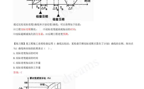2025-47-第4章-4.4.1-施工进度计划实施中的检查与分析-4.4.2-实际进度与计划进度比较方法（一）_2026年一级建造师_2026年一建管理_2025年一建管理SVIP_02-基础精讲✿高端面授✿深度强化