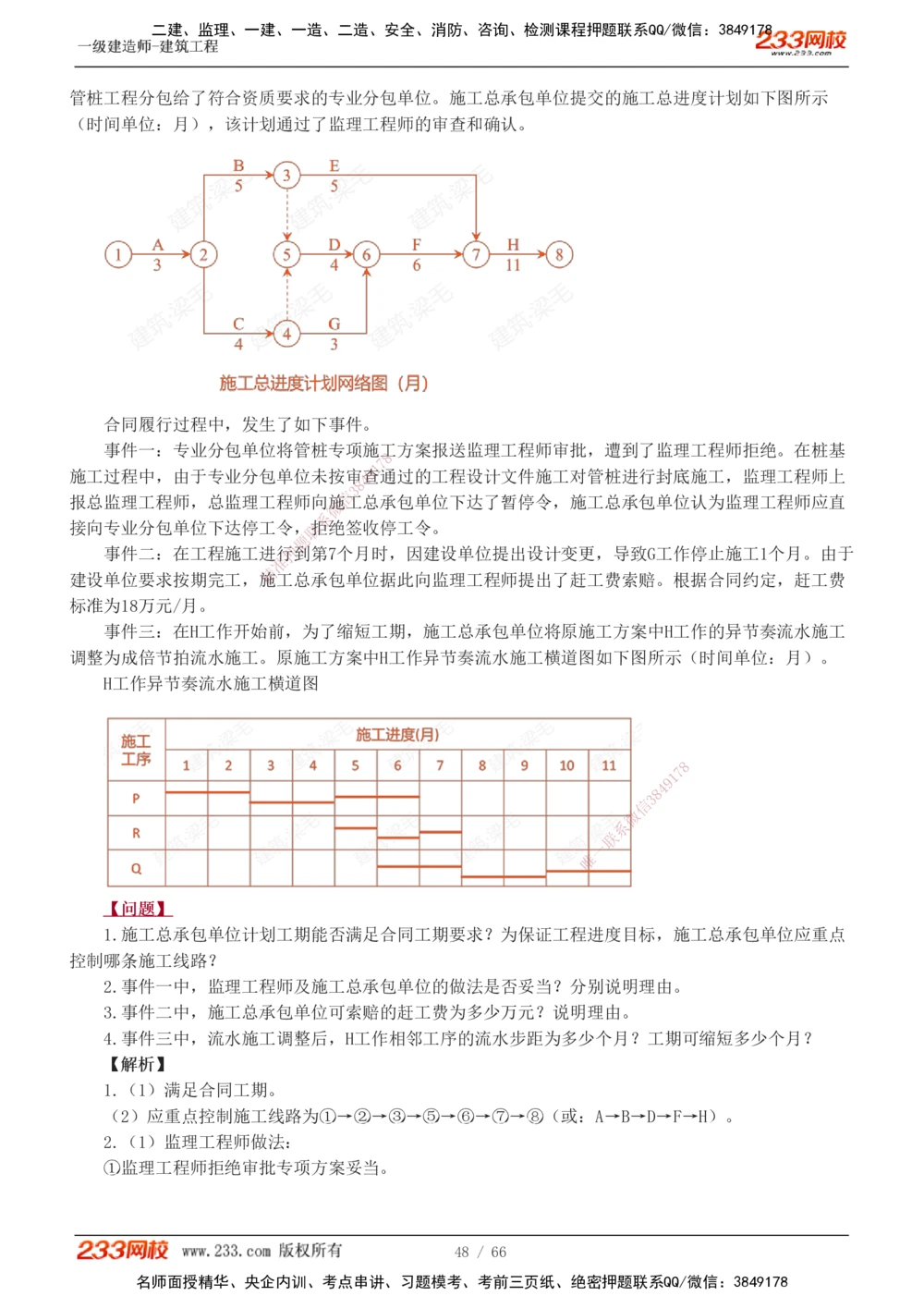 1-24_2026年一级建造师_2026年一建建筑_2025年一建建筑SVIP_04-冲刺串讲✿考点强化✿小灶集训_03-建筑《案例专项班》梁毛233