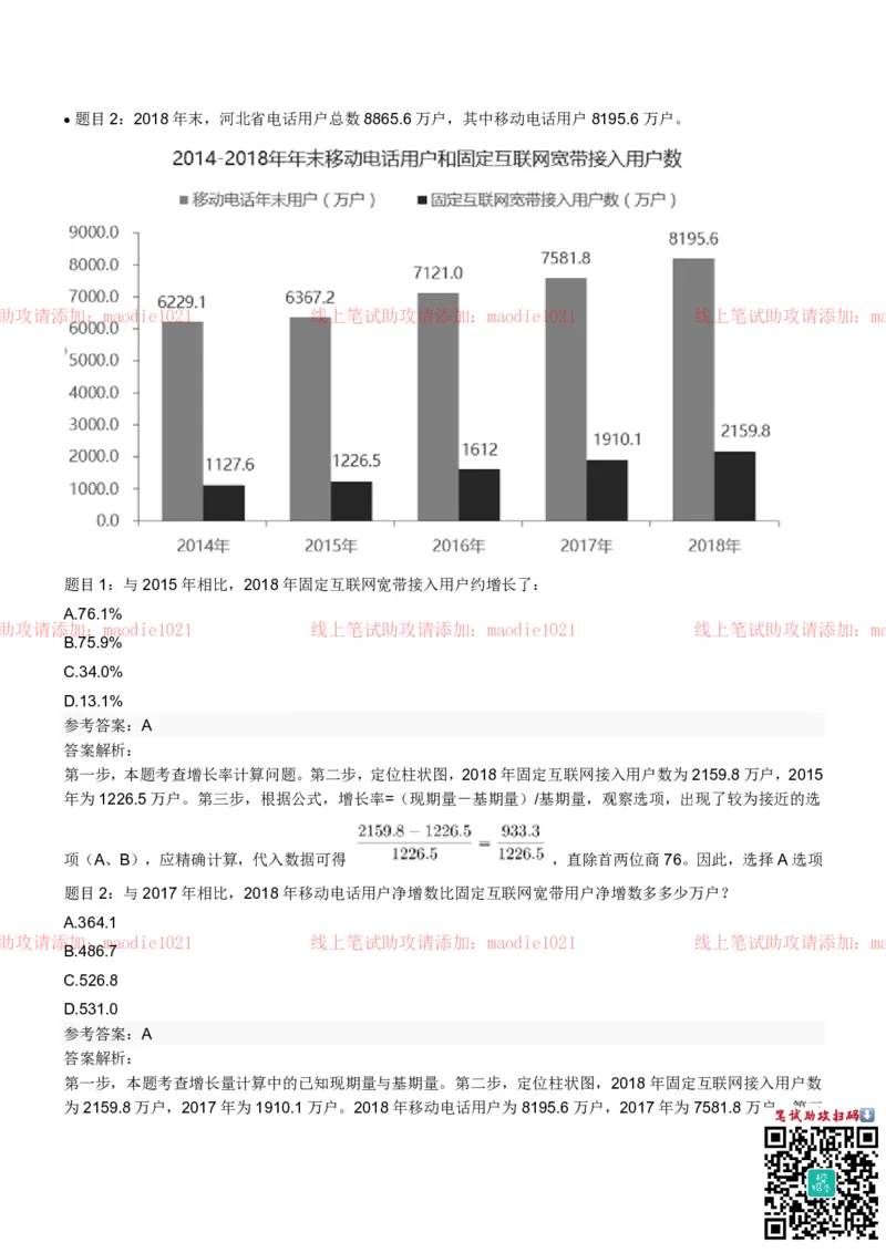 华夏银行2022招聘笔试完整真题及答案解析_2025春招题库汇总_银行题库-1_银行全套上岸资料_各银行笔试真题_华夏银行上岸资料