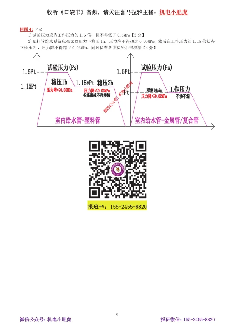 16-案例百题斩（81-85题）_2026年一级建造师_2026年一建机电_2025年一建机电SVIP_04-冲刺串讲✿考点强化✿小灶集训_17-机电《案例百题斩》小肥虎SMR