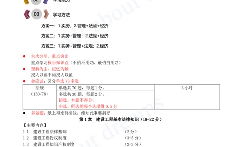 2025-01-第1章-1.1-建设工程法律基础（一）_2026年一建法规_2025年一建法规SVIP_02-基础精讲✿高端面授✿深度强化_10-法规《天一精讲班》王欣KL_讲义