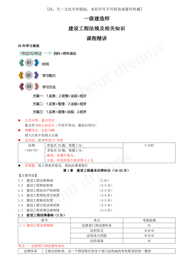 2025-01-第1章-1.1-建设工程法律基础（一）_2026年一建法规_2025年一建法规SVIP_02-基础精讲✿高端面授✿深度强化_10-法规《天一精讲班》王欣KL_讲义