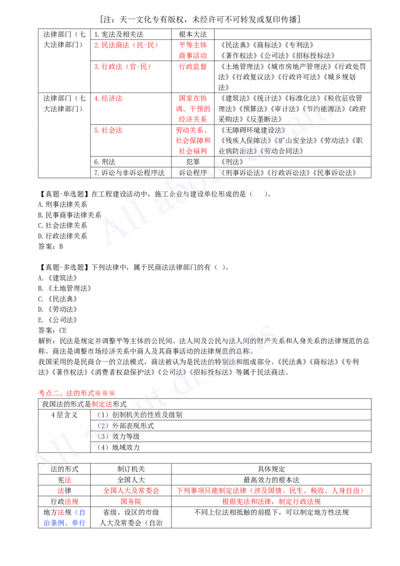 2025-01-第1章-1.1-建设工程法律基础（一）_2026年一建法规_2025年一建法规SVIP_02-基础精讲✿高端面授✿深度强化_10-法规《天一精讲班》王欣KL_讲义