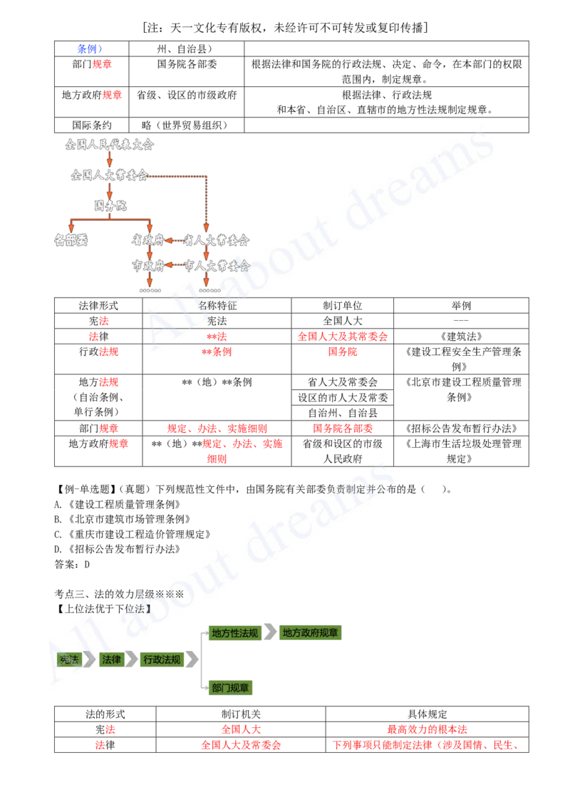 2025-01-第1章-1.1-建设工程法律基础（一）_2026年一建法规_2025年一建法规SVIP_02-基础精讲✿高端面授✿深度强化_10-法规《天一精讲班》王欣KL_讲义