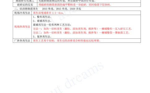 2025-06-第2章-路面工程（二）_2026年一级建造师_2026年一建公路_2025年一建公路SVIP_04-冲刺串讲✿考点强化✿小灶集训_04-公路《冲刺串讲班》安慧KL_讲义