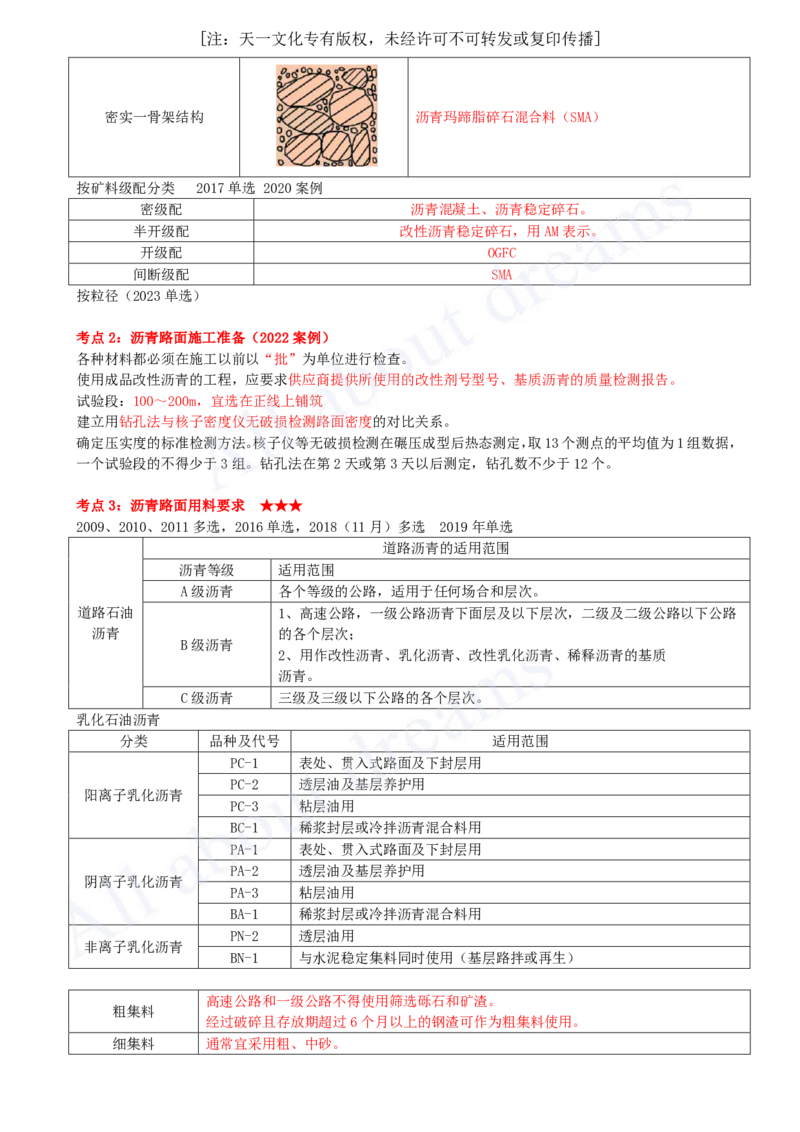 2025-06-第2章-路面工程（二）_2026年一级建造师_2026年一建公路_2025年一建公路SVIP_04-冲刺串讲✿考点强化✿小灶集训_04-公路《冲刺串讲班》安慧KL_讲义