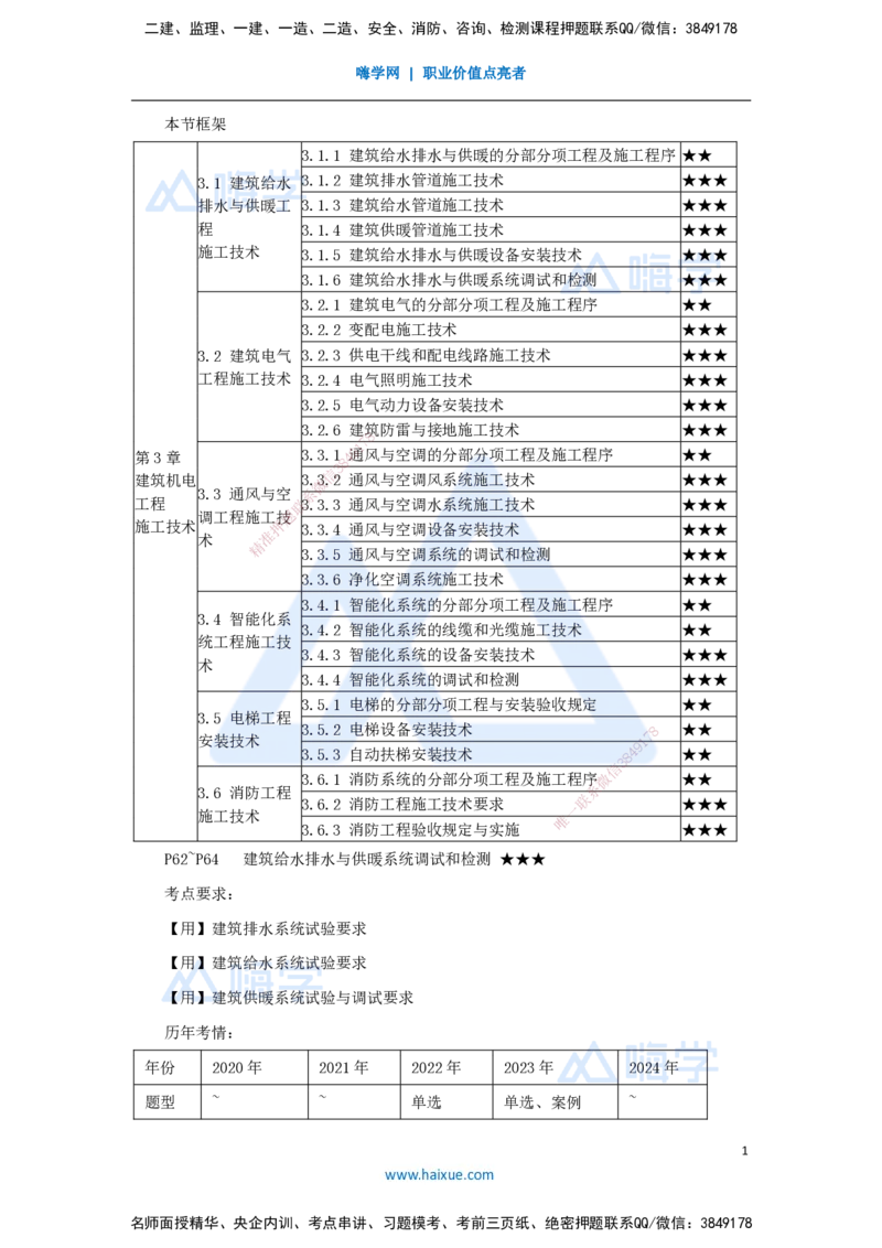 10.2025杨海军-3D实景通关-（9）建筑给水排水与供暖工程施工技术-建筑给水排水与供暖系统调试和检测_2026年一级建造师_2026年一建机电_2025年一建机电SVIP_讲义