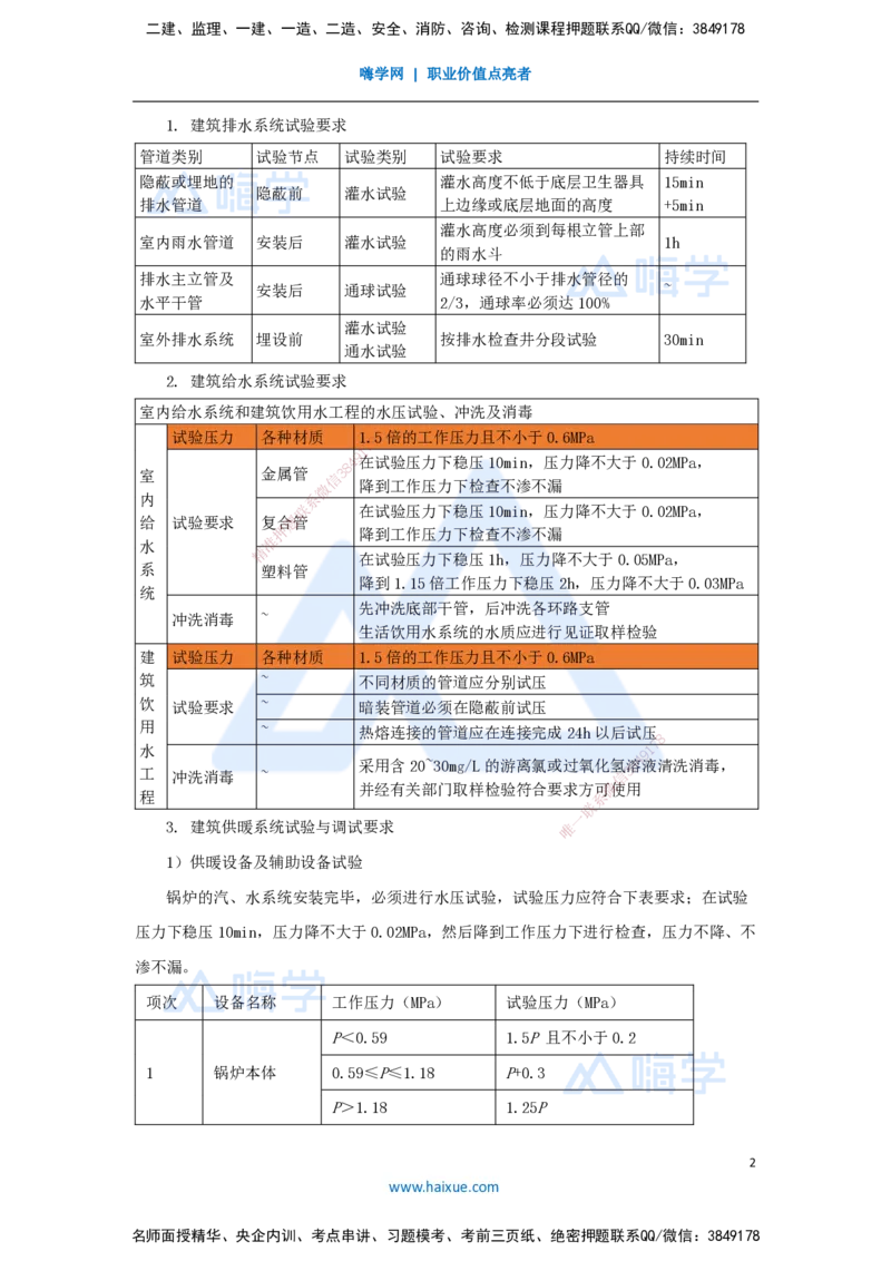 10.2025杨海军-3D实景通关-（9）建筑给水排水与供暖工程施工技术-建筑给水排水与供暖系统调试和检测_2026年一级建造师_2026年一建机电_2025年一建机电SVIP_讲义