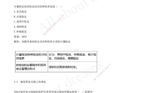 2025-07-第5章-相关法规-第6章-相关标准_2026年一级建造师_2026年一建机电_2025年一建机电SVIP_03-习题精析✿实战特训✿模考通关_11-机电《习题解析班》王建波XSW_讲义(打印版)