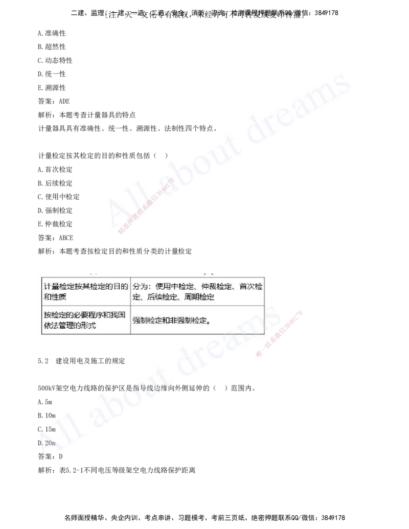 2025-07-第5章-相关法规-第6章-相关标准_2026年一级建造师_2026年一建机电_2025年一建机电SVIP_03-习题精析✿实战特训✿模考通关_11-机电《习题解析班》王建波XSW_讲义(打印版)