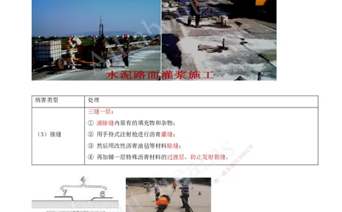 2025-12-第2章-路面工程（五）_2026年一级建造师_2026年一建公路_2025年一建公路SVIP_02-基础精讲✿高端面授✿深度强化_15-公路《天一精讲班》安慧、李昌春KL_李昌春