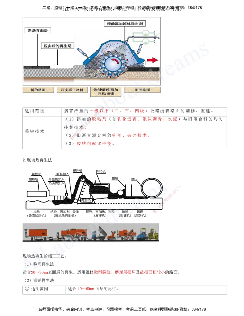 2025-12-第2章-路面工程（五）_2026年一级建造师_2026年一建公路_2025年一建公路SVIP_02-基础精讲✿高端面授✿深度强化_15-公路《天一精讲班》安慧、李昌春KL_李昌春