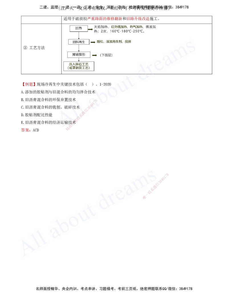 2025-12-第2章-路面工程（五）_2026年一级建造师_2026年一建公路_2025年一建公路SVIP_02-基础精讲✿高端面授✿深度强化_15-公路《天一精讲班》安慧、李昌春KL_李昌春