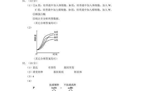 2012年高考生物试卷（浙江）（解析卷）_生物历年高考真题_新&middot;PDF版2008-2025&middot;高考生物真题_生物（按试卷类型分类）2008-2025_自主命题卷&middot;生物（2008-2025）_浙江自主命题&middot;生物（2008-2025）