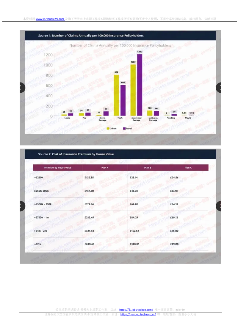 汇丰2020招聘在线笔试OIA完整真题及答案20190917_2025春招题库汇总_外资银行题库_23汇丰_2020年历次OT真题及答案解析（独家提供）
