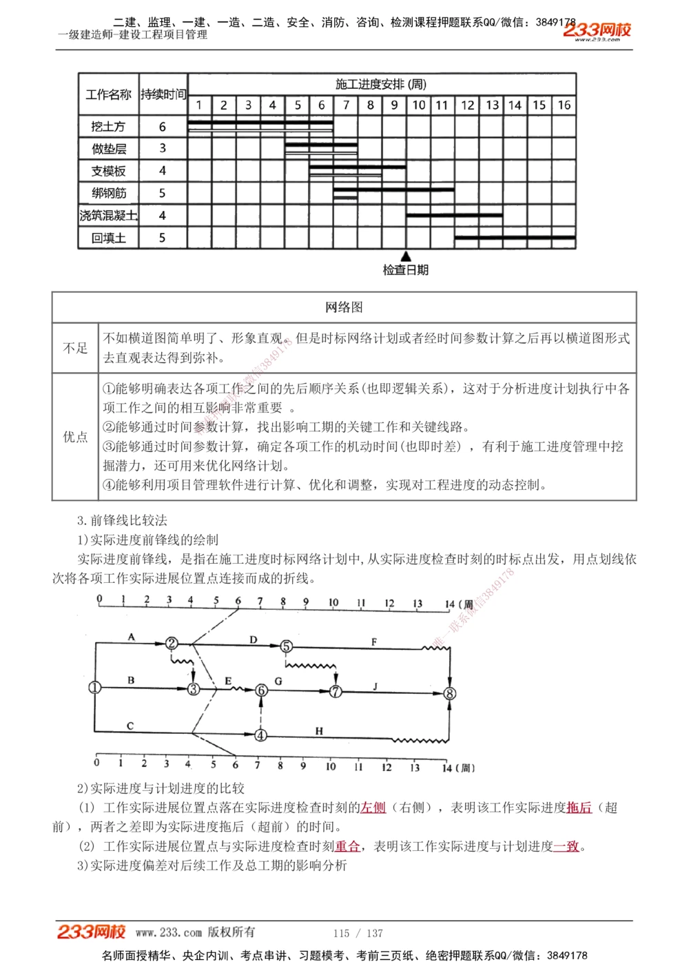 1-52_2026年一级建造师_2026年一建管理_2025年一建管理SVIP_02-基础精讲✿高端面授✿深度强化_14-管理《教材精讲班》赵春晓、关宇、黄明峰233推荐_黄明峰