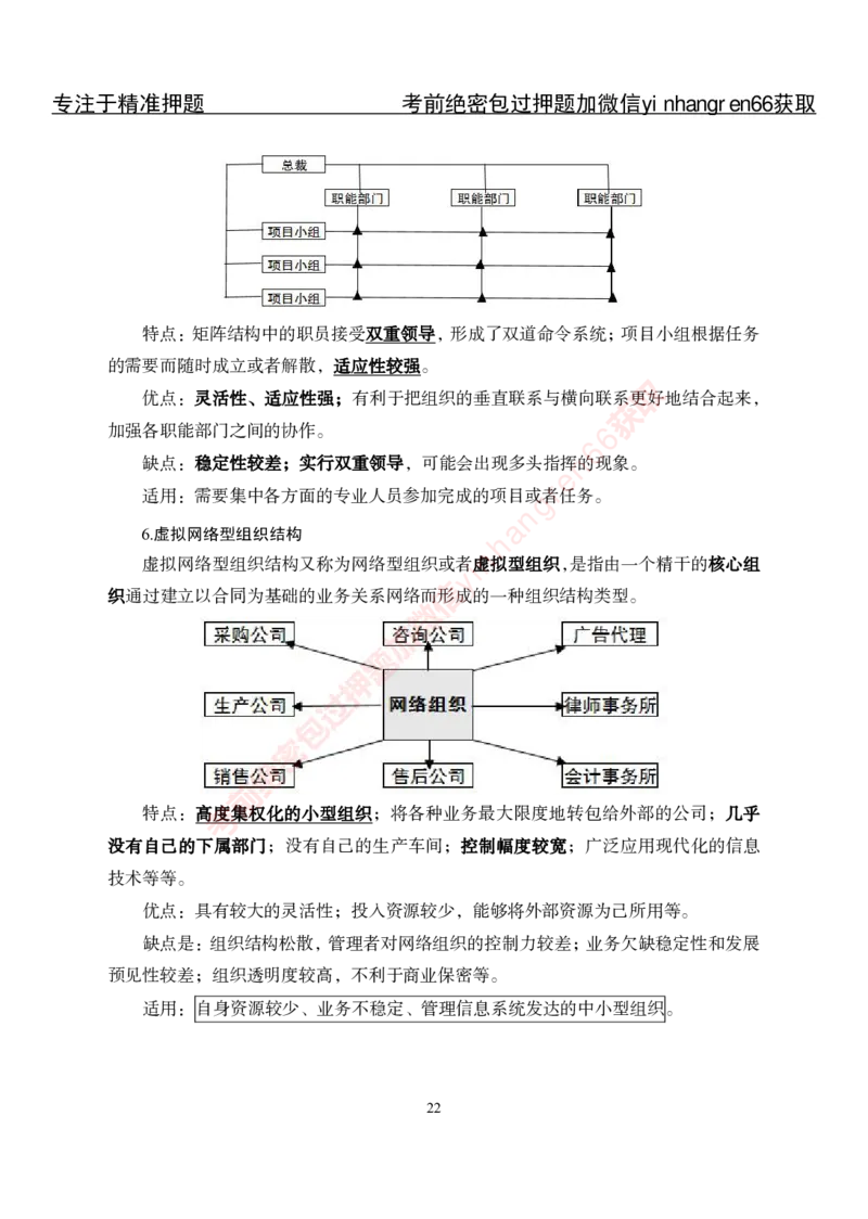 专项攻坚-管理-讲义_2025春招题库汇总_银行题库-1_银行全套上岸资料_讲义+题库+冲刺_06、基础巩固讲义（理论知识点讲解+经典例题）全