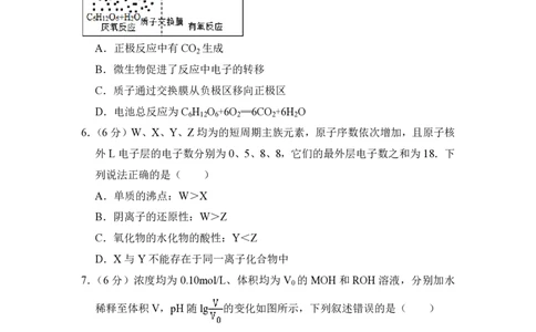 2015年高考化学试卷（新课标Ⅰ）（空白卷）_历年高考真题合集_化学历年高考真题_新&middot;PDF版2008-2025&middot;高考化学真题_化学（按省份分类）2008-2025_2008-2025&middot;（湖北）化学高考真题