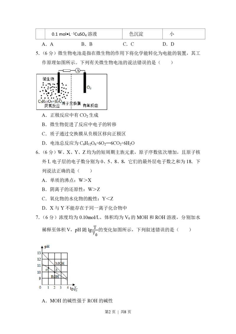 2015年高考化学试卷（新课标Ⅰ）（空白卷）_历年高考真题合集_化学历年高考真题_新&middot;PDF版2008-2025&middot;高考化学真题_化学（按省份分类）2008-2025_2008-2025&middot;（湖北）化学高考真题