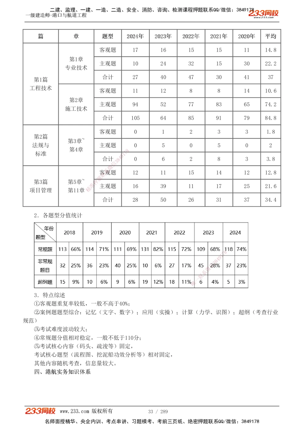 1-47_2026年一级建造师_2026年一建港航_2025年一建港航SVIP_02-基础精讲✿高端面授✿深度强化_07-港航《教材精讲班》陈冬铭233推荐_讲义