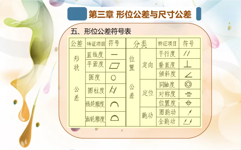 机械制图基础知识培训_三桶油_中国石油_中石油笔试_笔试。！_7-专业测试部分（仅需看自己专业即可）_3.13机械知识_机械专业知识