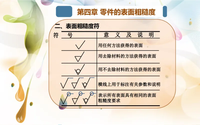 机械制图基础知识培训_三桶油_中国石油_中石油笔试_笔试。！_7-专业测试部分（仅需看自己专业即可）_3.13机械知识_机械专业知识