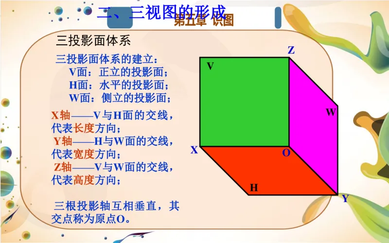 机械制图基础知识培训_三桶油_中国石油_中石油笔试_笔试。！_7-专业测试部分（仅需看自己专业即可）_3.13机械知识_机械专业知识