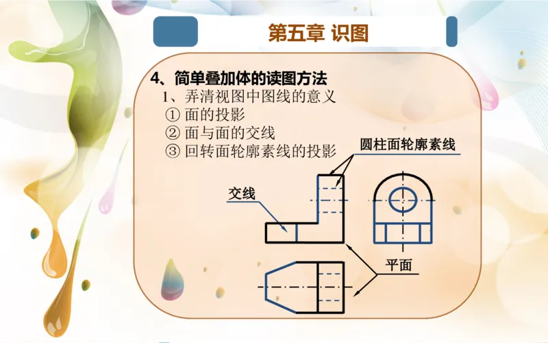机械制图基础知识培训_三桶油_中国石油_中石油笔试_笔试。！_7-专业测试部分（仅需看自己专业即可）_3.13机械知识_机械专业知识