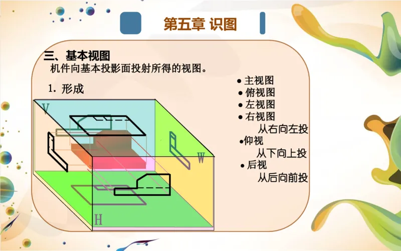 机械制图基础知识培训_三桶油_中国石油_中石油笔试_笔试。！_7-专业测试部分（仅需看自己专业即可）_3.13机械知识_机械专业知识