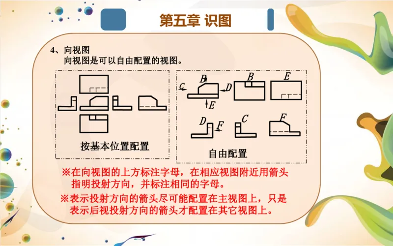 机械制图基础知识培训_三桶油_中国石油_中石油笔试_笔试。！_7-专业测试部分（仅需看自己专业即可）_3.13机械知识_机械专业知识