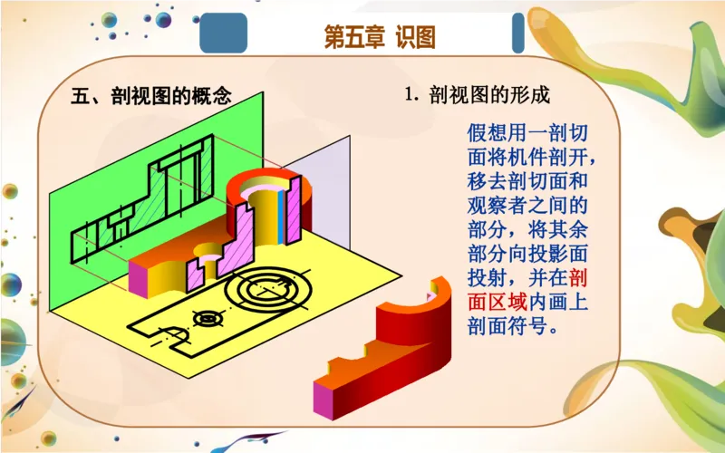 机械制图基础知识培训_三桶油_中国石油_中石油笔试_笔试。！_7-专业测试部分（仅需看自己专业即可）_3.13机械知识_机械专业知识