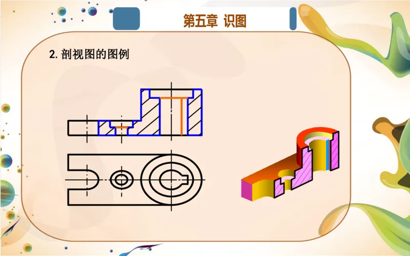 机械制图基础知识培训_三桶油_中国石油_中石油笔试_笔试。！_7-专业测试部分（仅需看自己专业即可）_3.13机械知识_机械专业知识