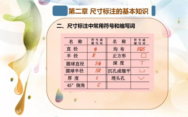 机械制图基础知识培训_三桶油_中国石油_中石油笔试_笔试。！_7-专业测试部分（仅需看自己专业即可）_3.13机械知识_机械专业知识