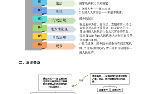 事业单位-常识判断_三桶油_中海油_最新中海油招聘考试《通用能力》视频课件_2021ZG职测_讲义
