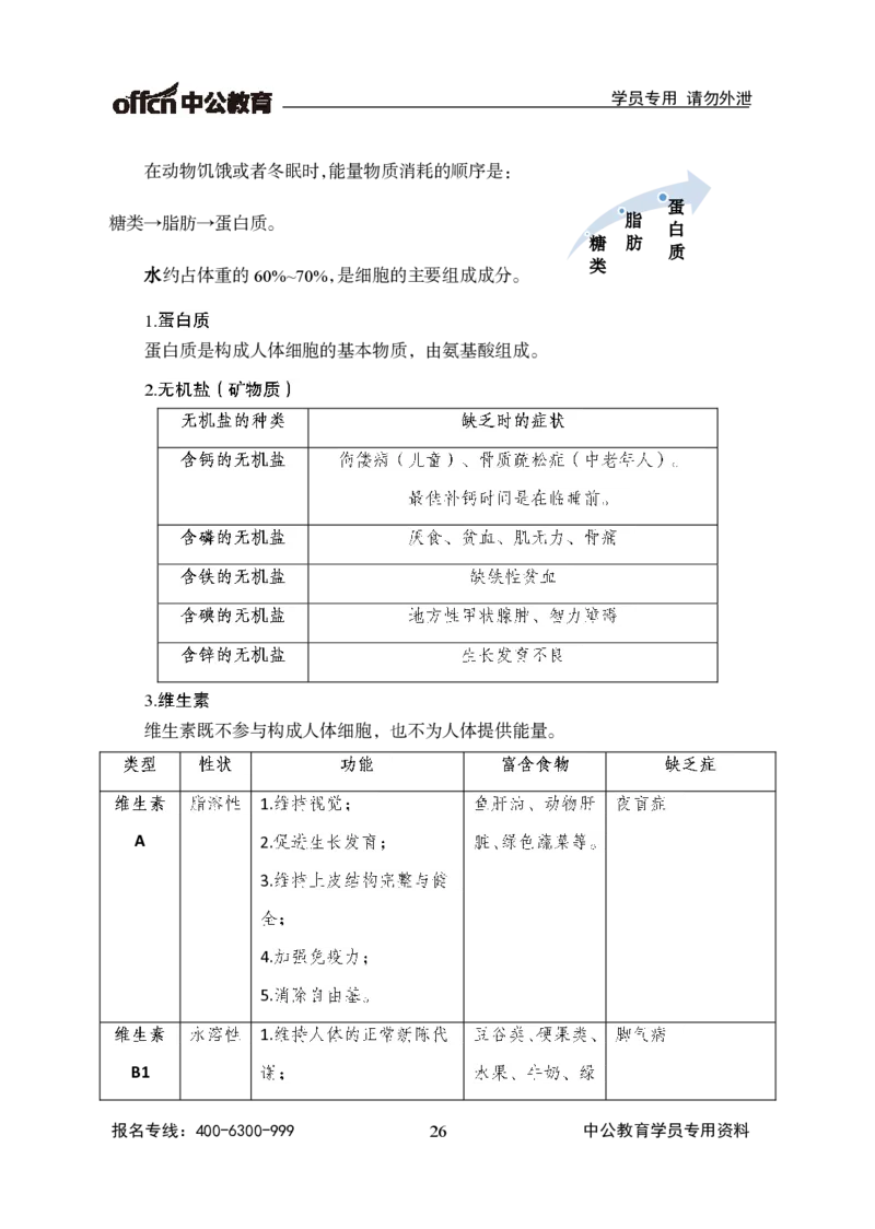 事业单位-常识判断_三桶油_中海油_最新中海油招聘考试《通用能力》视频课件_2021ZG职测_讲义