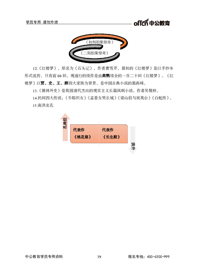 事业单位-常识判断_三桶油_中海油_最新中海油招聘考试《通用能力》视频课件_2021ZG职测_讲义
