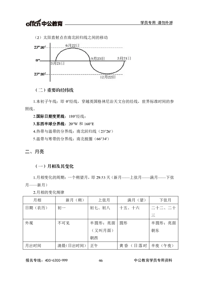 事业单位-常识判断_三桶油_中海油_最新中海油招聘考试《通用能力》视频课件_2021ZG职测_讲义